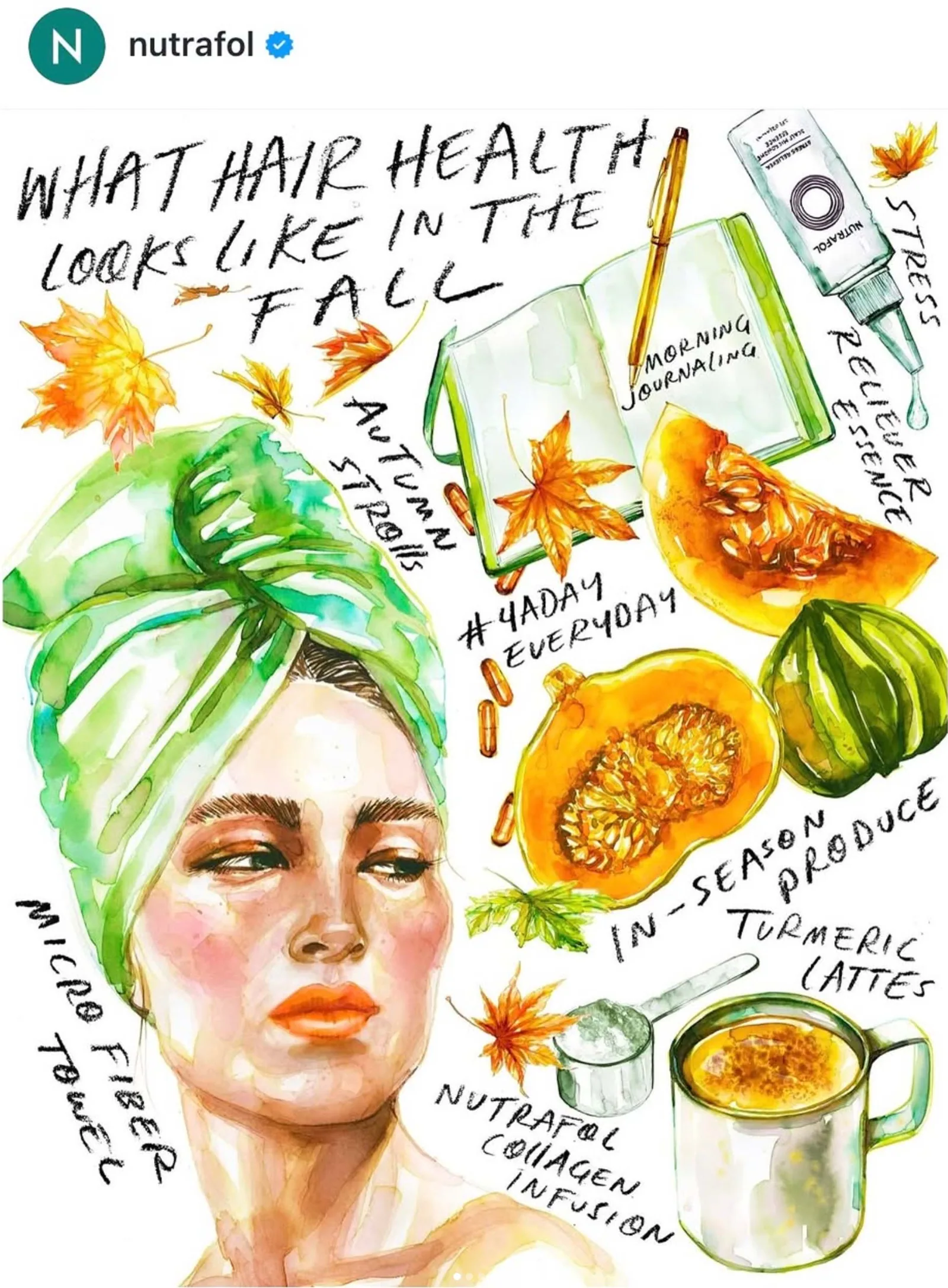 Editorial/Advertorial illustration by Samantha Hahn