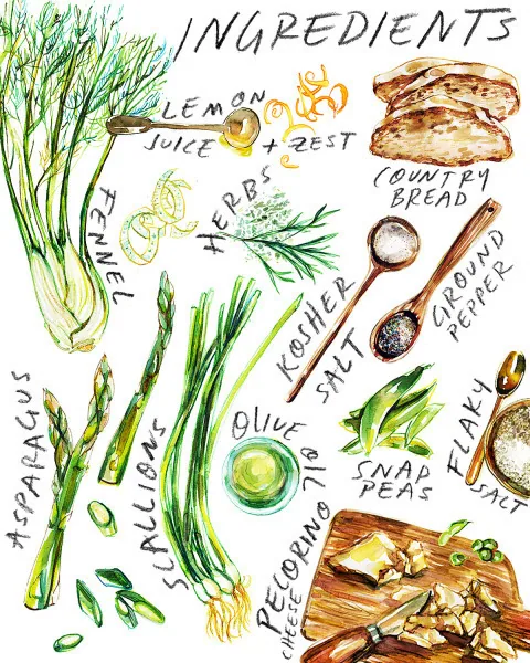 Colu-Ingredients_Art Basil