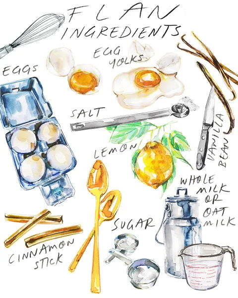 Flan ingredients, watercolor with hand lettering, for Art Basil, food and drink illustration by Samantha Hahn