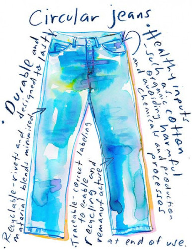 3-Jeans-annotated_Circular-jeans-5_Ellen MacArthur Foundation
